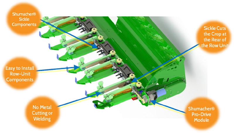 SuperCrop HCK-2 hemp harvester