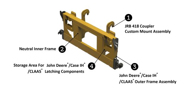 John Deere®/Case IH®/CLAAS®Outer Frame Full Assembly